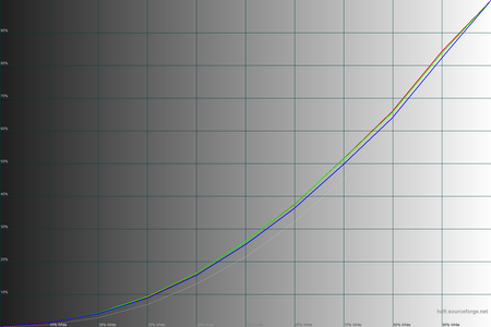 450x300  61 KB. Big one: 1500x1000  39 KB