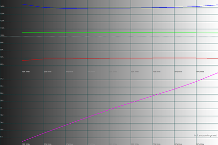 450x300  56 KB. Big one: 1500x1000  40 KB