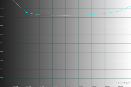 450x300  51 KB. Big one: 1500x1000  29 KB