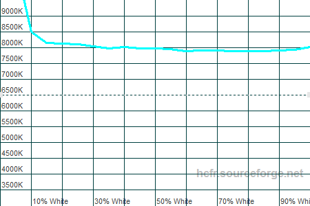 450x300  6 KB. Big one: 1500x1000  15 KB