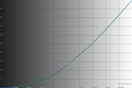 450x300  29 KB. Big one: 1500x1000  37 KB