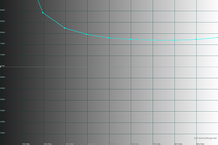 450x300  26 KB. Big one: 1500x1000  29 KB