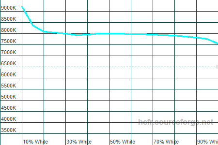 450x300  6 KB. Big one: 1500x1000  15 KB