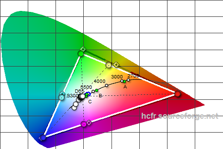 450x300  53 KB. Big one: 1500x1000  267 KB