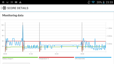 450x253  51 KB. Big one: 1280x720  212 KB