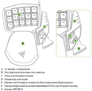 300x295  32 KB. Big one: 772x763  192 KB