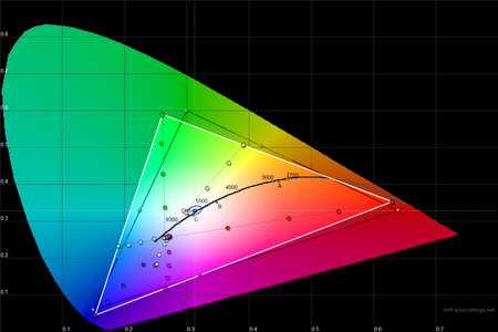 450x300  94 KB. Big one: 1500x1000  281 KB
