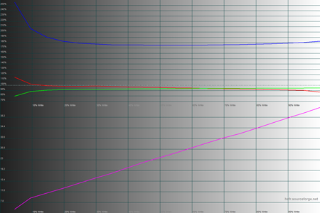 450x300  79 KB. Big one: 1500x1000  49 KB
