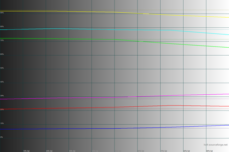 450x300  64 KB. Big one: 1500x1000  38 KB