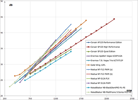455x331  48 KB. Big one: 910x661  82 KB