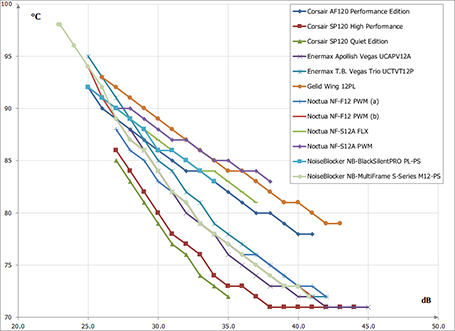 455x331  55 KB. Big one: 910x661  75 KB