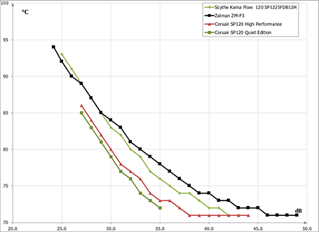 455x331  26 KB. Big one: 910x661  31 KB