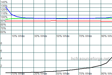 450x300  7 KB. Big one: 1500x1000  17 KB