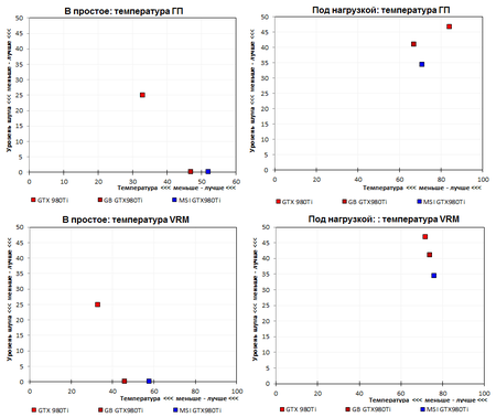 450x378  60 KB. Big one: 907x762  26 KB