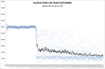 450x294  79 KB. Big one: 975x637  83 KB