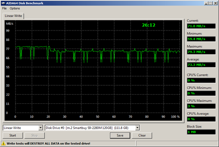 450x303  69 KB. Big one: 812x547  25 KB