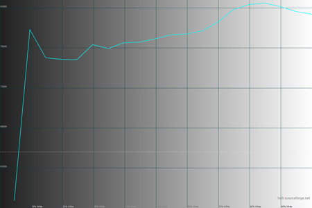 450x300  31 KB. Big one: 1500x1000  28 KB