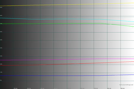 450x300  64 KB. Big one: 1500x1000  38 KB