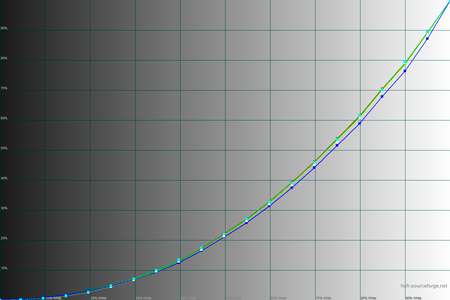 450x300  27 KB. Big one: 1500x1000  41 KB