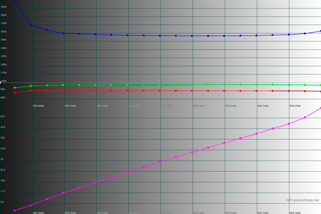 450x300  36 KB. Big one: 1500x1000  45 KB