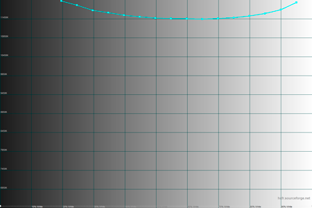 450x300  19 KB. Big one: 1500x1000  29 KB