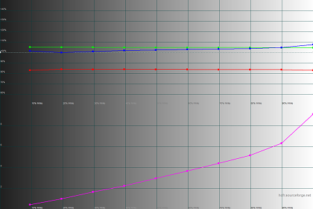 450x300  31 KB. Big one: 1500x1000  37 KB