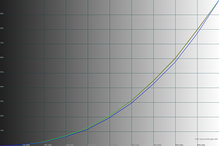 450x300  29 KB. Big one: 1500x1000  38 KB