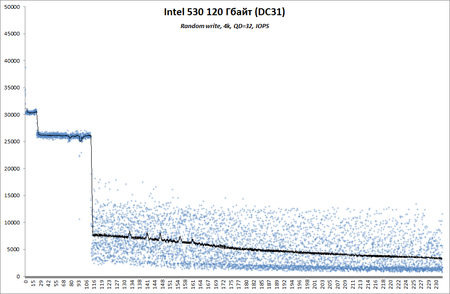 450x294  28 KB. Big one: 977x638  71 KB
