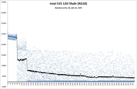 450x294  93 KB. Big one: 977x638  66 KB