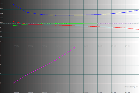 450x300  31 KB. Big one: 1500x1000  39 KB