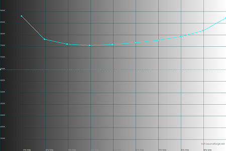 450x300  27 KB. Big one: 1500x1000  29 KB