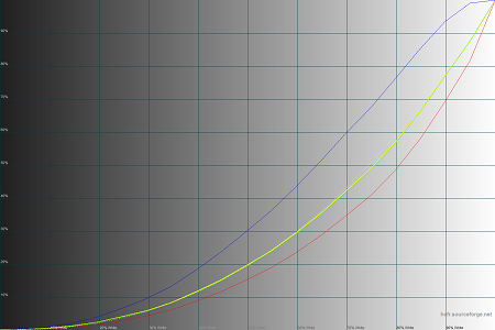 450x300  30 KB. Big one: 1500x1000  45 KB