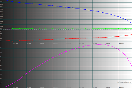 450x300  36 KB. Big one: 1500x1000  53 KB