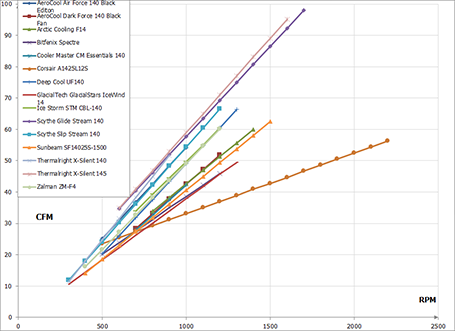 455x331  51 KB. Big one: 910x661  76 KB