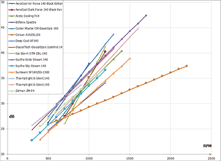 455x331  52 KB. Big one: 910x661  73 KB