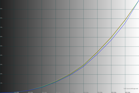 450x300  60 KB. Big one: 1500x1000  38 KB