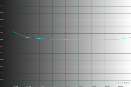 450x300  55 KB. Big one: 1500x1000  28 KB
