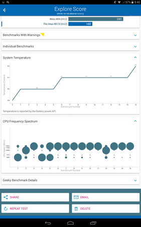 281x450  38 KB. Big one: 800x1280  115 KB