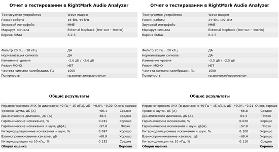 550x299  44 KB. Big one: 1205x655  46 KB