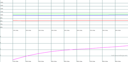 450x221  20 KB. Big one: 1276x626  12 KB