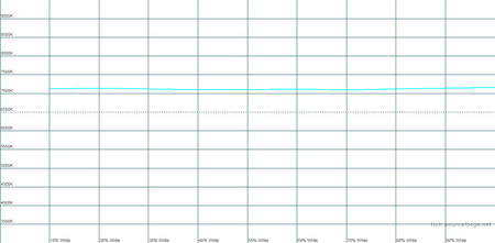 450x221  14 KB. Big one: 1276x627  11 KB