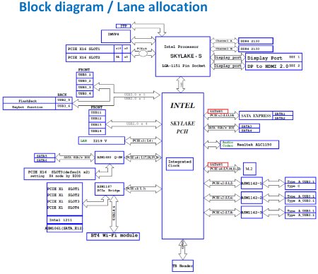 450x388  38 KB. Big one: 1210x1043  175 KB