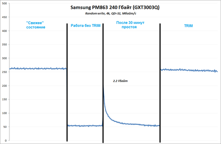 450x294  28 KB. Big one: 977x638  28 KB