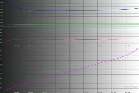 450x300  71 KB. Big one: 1500x1000  43 KB