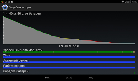 450x264  55 KB. Big one: 1024x600  80 KB