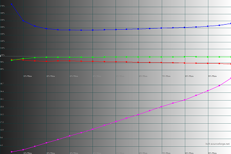 450x300  31 KB. Big one: 1500x1000  45 KB