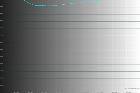 450x300  17 KB. Big one: 1500x1000  28 KB