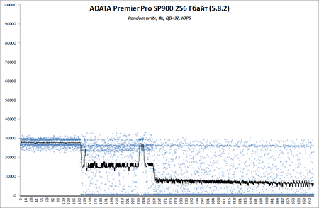 450x294  28 KB. Big one: 976x637  59 KB