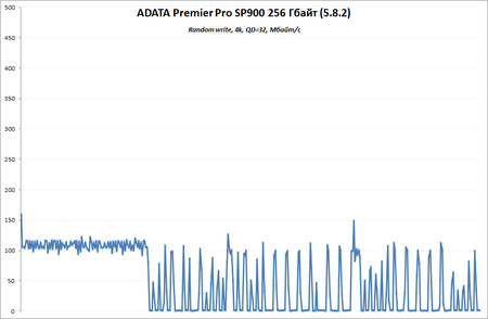 450x294  19 KB. Big one: 977x638  44 KB