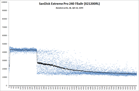 450x294  71 KB. Big one: 976x637  68 KB